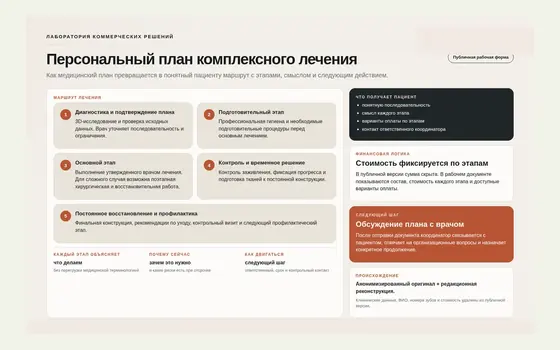 Фрагмент материалов проекта